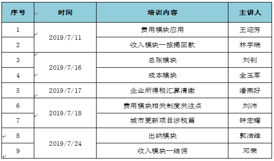 QQ截图20190826092514.png QQ截图20190826092514.png